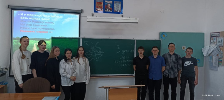 День Неизвестного Солдата.